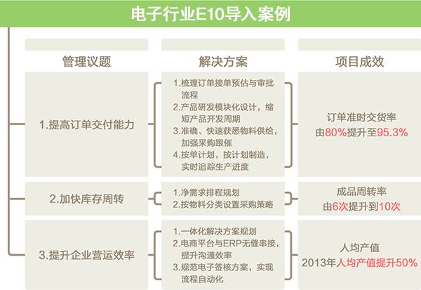 前端設(shè)備是什么意思