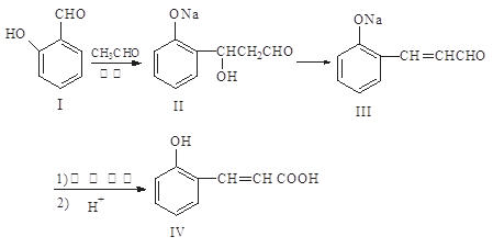 煤化學(xué)工業(yè)的產(chǎn)品