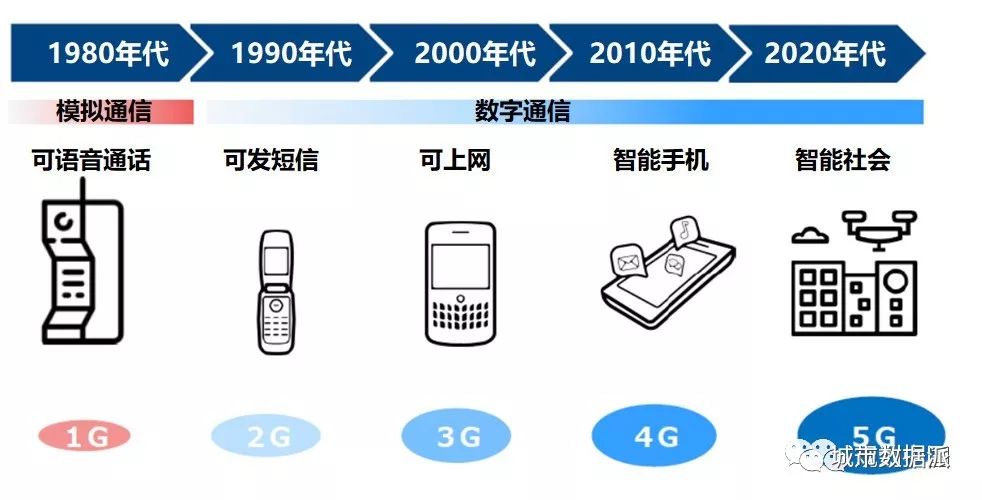 翻砂鑄模技術(shù)