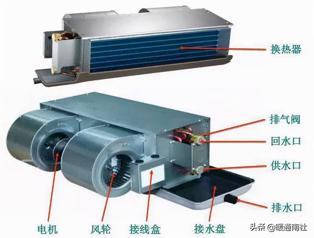 盤管風(fēng)機(jī)過濾器怎么清理