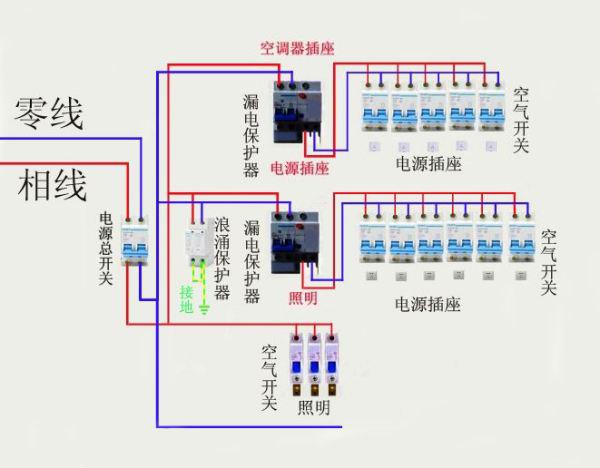 注塑機烤箱接線圖