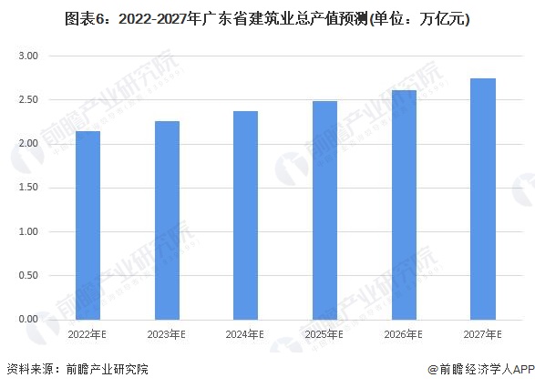 鋰電池外包裝分為