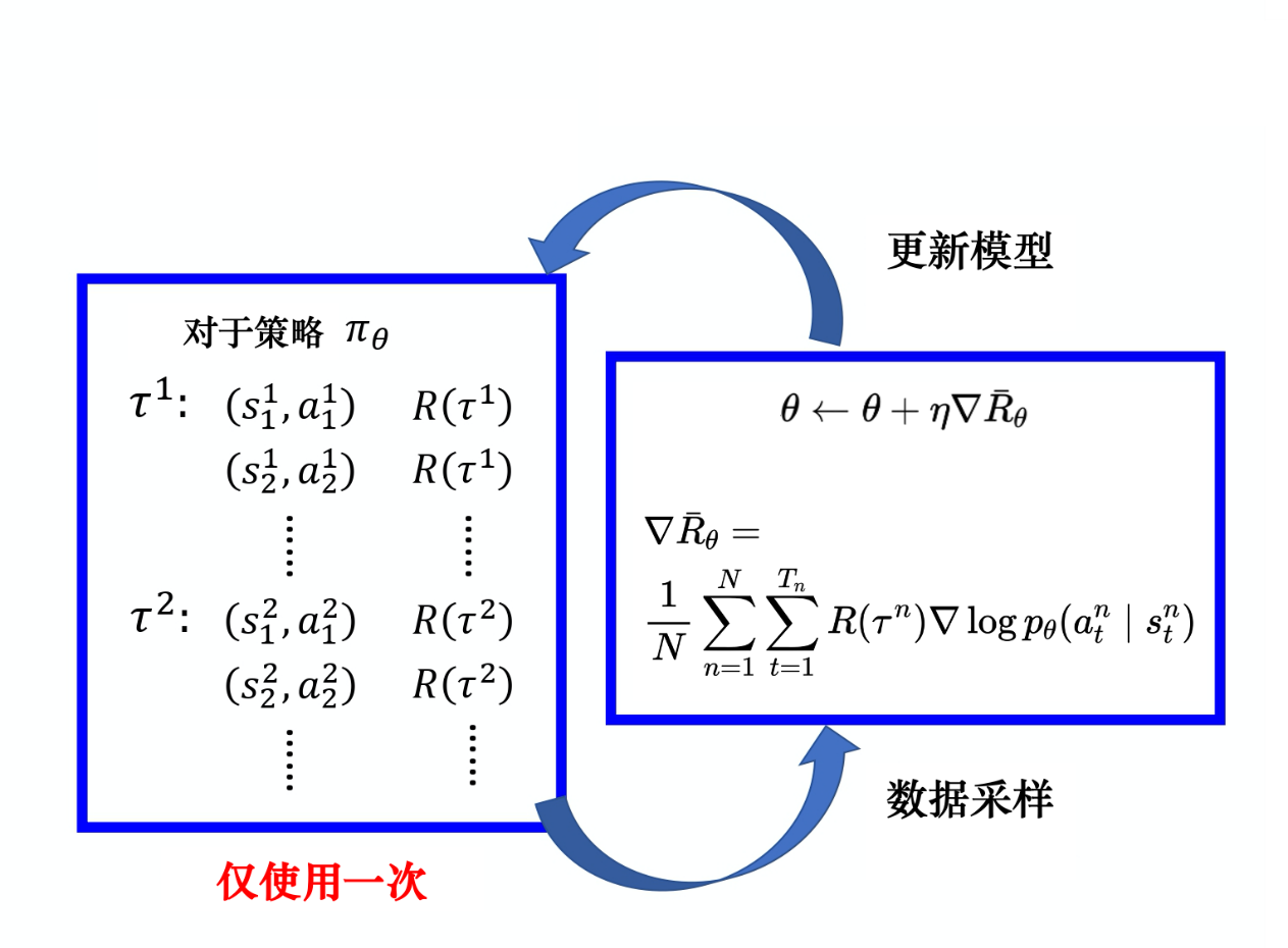 偶氮化合物有哪些,偶氮化合物及其詮釋分析定義,適用實施策略_書版29.38.81