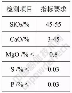 硅灰石在冶金方面的用途