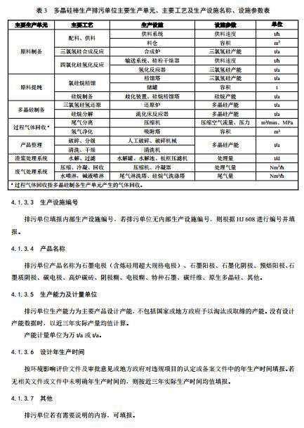 非金屬礦物制品制造包括哪些