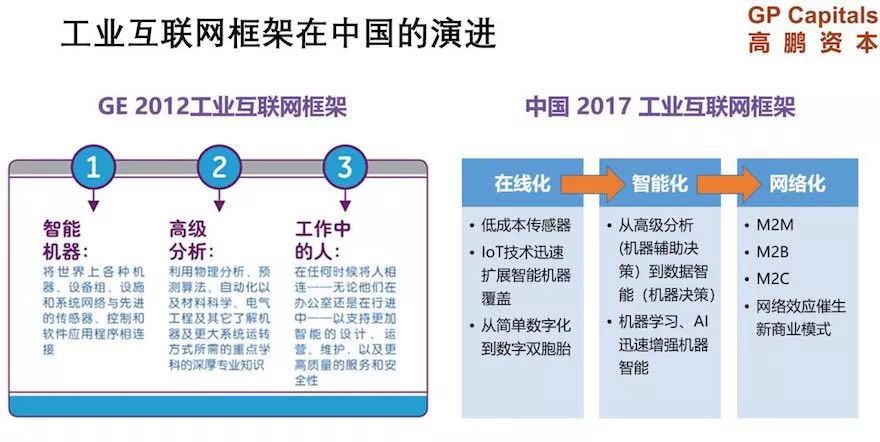 傳輸設(shè)備廠商有哪些