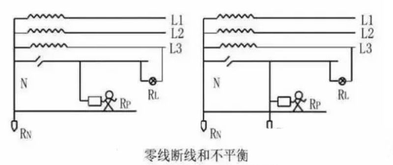 電阻箱如何接線