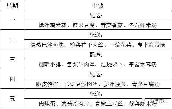 豬皮有檢驗(yàn)章的地方可以吃嗎