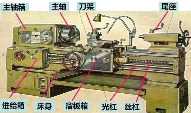 集裝器具