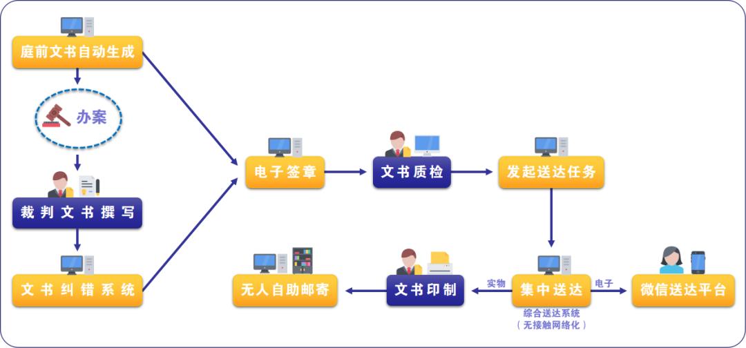 二手鞋機(jī)市場(chǎng)