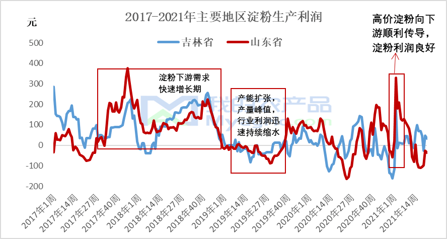 船用錨鏈廠家