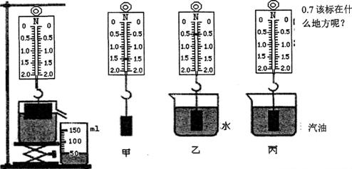 苯檢測原理