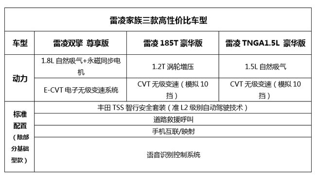 混合聚酯是什么