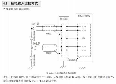 熔錫爐溫控接線圖