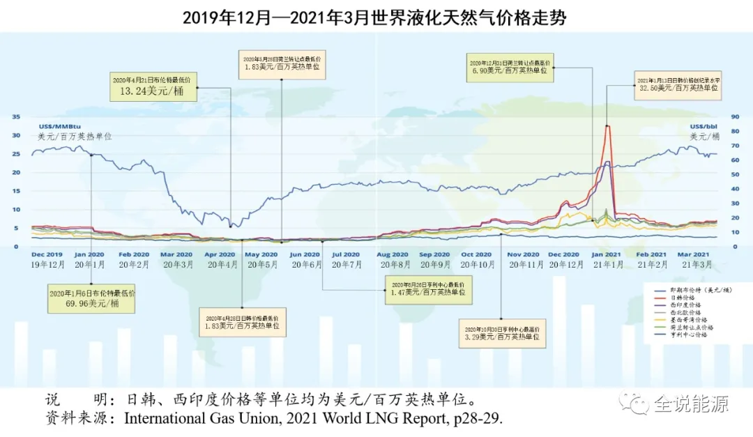 健美操的健身價值