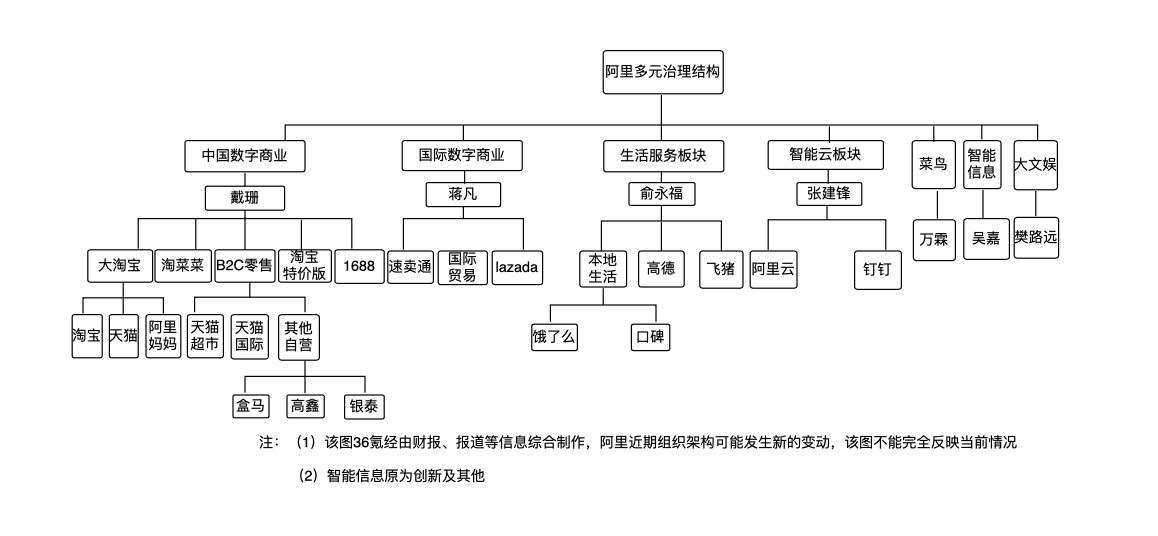 藤編工藝的現(xiàn)狀