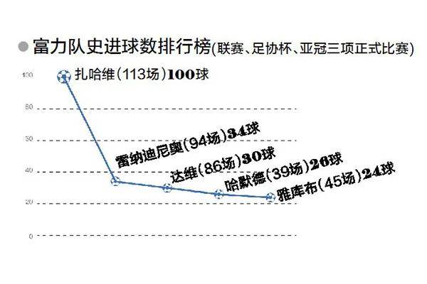 石灰石分析儀器