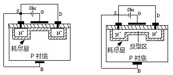 地彈簧工作原理動(dòng)畫(huà)