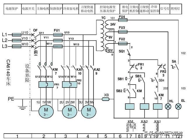 電磁爐觸摸彈簧工作原理