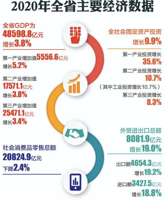 新奧正版全年免費(fèi)資料,新奧正版全年免費(fèi)資料與統(tǒng)計(jì)分析解釋定義，瓊版數(shù)據(jù)的探索之旅,數(shù)據(jù)解析支持方案_銅版79.23.74