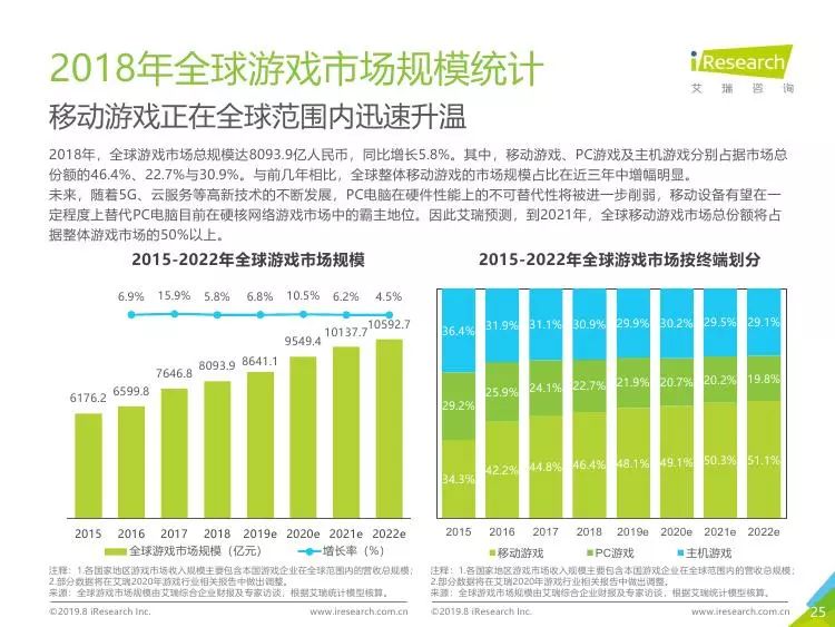 2025新澳門天天開(kāi)獎(jiǎng)免費(fèi)資料大全最新,澳門游戲的未來(lái)展望，解析新澳門天天開(kāi)獎(jiǎng)資料大全與適用計(jì)劃工具版,現(xiàn)狀說(shuō)明解析_銅版42.15.16