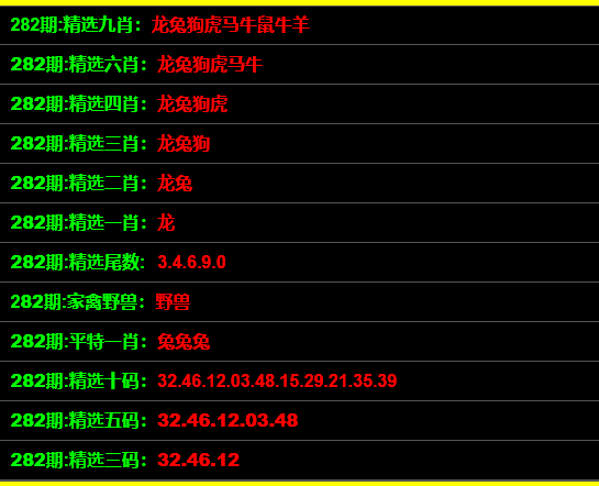 一碼一肖100準(zhǔn)確使用方法,一碼一肖，準(zhǔn)確使用方法的詮釋評(píng)估說(shuō)明與挑戰(zhàn)版,精準(zhǔn)分析實(shí)施步驟_兒版68.90.75