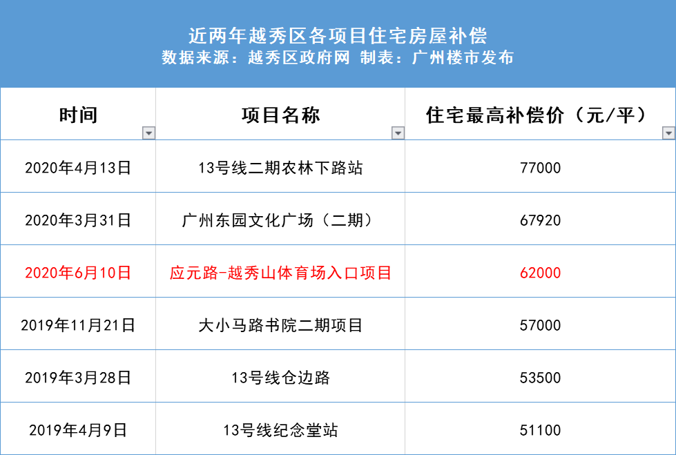 新奧最快最準(zhǔn)免費(fèi)資料,新奧最快最準(zhǔn)免費(fèi)資料與綜合性計(jì)劃評(píng)估，創(chuàng)新思維的融合與高效執(zhí)行,經(jīng)濟(jì)性方案解析_鉑金版93.44.45