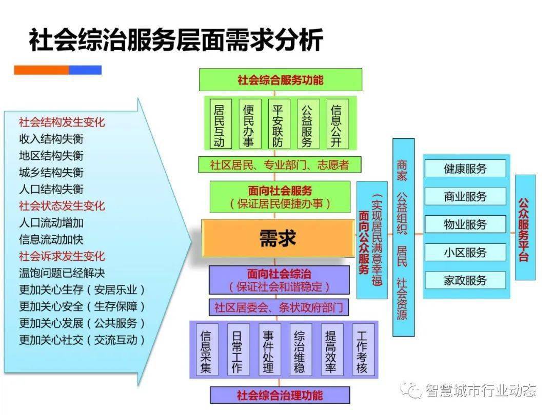 新澳門最新最快資料,新澳門最新最快資料與長期性計劃定義分析,數(shù)據(jù)支持執(zhí)行策略_版床96.60.29