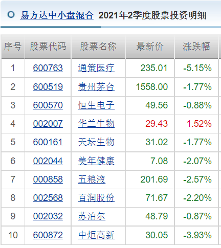 一碼一肖100%準確資料,一碼一肖，揭秘準確秘密，實效設計計劃揭秘,詳細數(shù)據解釋定義_旗艦版99.13.41