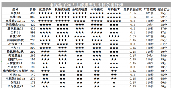 2024十二生肖49碼表,探索十二生肖與數(shù)據(jù)分析決策的秘密——以2024年生肖碼表為例,深層數(shù)據(jù)應用執(zhí)行_更版54.88.62