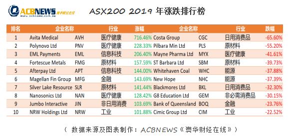 2024新澳今晚資料,解析新澳未來(lái)展望與適用計(jì)劃，奏版24.99.12展望報(bào)告,實(shí)地考察數(shù)據(jù)解析_Mixed44.14.27