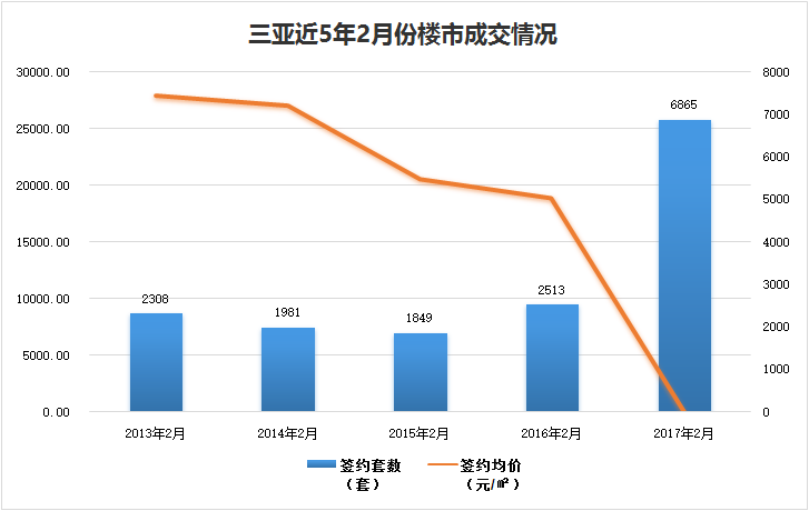 香港歷史記錄近15期查詢,香港歷史記錄近15期查詢與現(xiàn)狀說明解析——來自Device48.52.93的洞察,實(shí)效性解析解讀_SHD68.27.17