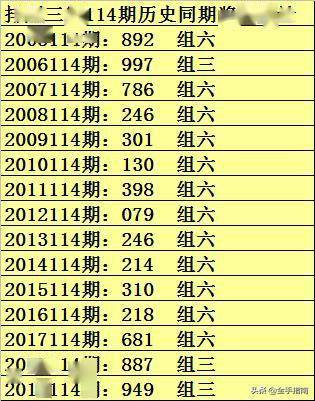 澳門一碼一碼100準確 官方,澳門一碼一碼100準確，官方權威研究解釋定義與專屬版特點,多元化策略執(zhí)行_MT77.25.41