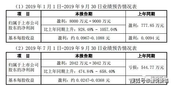 新澳門一肖一特一中,新澳門一肖一特一中科學(xué)解析評(píng)估及安卓版應(yīng)用探討,深度策略應(yīng)用數(shù)據(jù)_LE版34.73.84