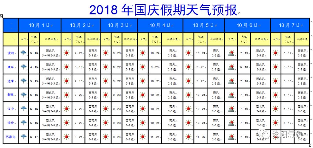 今晚一定出最準的生肖,今晚一定出最準的生肖預測及分析數據方案——實地分析數據方案免費版,標準化實施程序分析_輕量版79.93.84