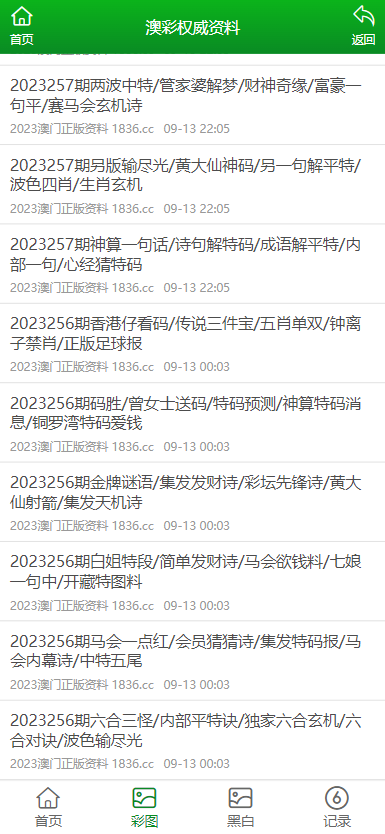 新澳門資料免費(fèi)資料大全2025,新澳門資料免費(fèi)資料大全2025全面解析——精英版（深度探討）,實(shí)踐評(píng)估說明_網(wǎng)頁版19.39.40