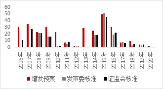 2025香港資料大全正新版,關(guān)于香港未來展望，創(chuàng)新與解析執(zhí)行策略的資料大全（正新版）MR37.62.53,全面數(shù)據(jù)解析執(zhí)行_挑戰(zhàn)款99.75.54