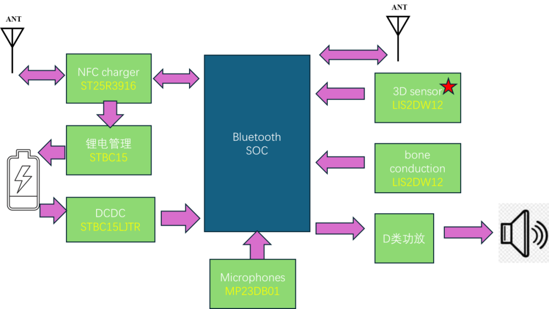 新奧澳彩資料免費(fèi)提供,新奧澳彩資料免費(fèi)提供與經(jīng)濟(jì)執(zhí)行方案分析,完善系統(tǒng)評(píng)估_界面版66.43.19