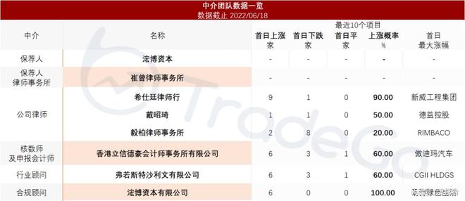 香港歷史記錄近15期查詢,香港歷史記錄近15期查詢與定制化執(zhí)行方案分析——以蘋果款184.56.65為例,持續(xù)解析方案_高級(jí)款50.30.92