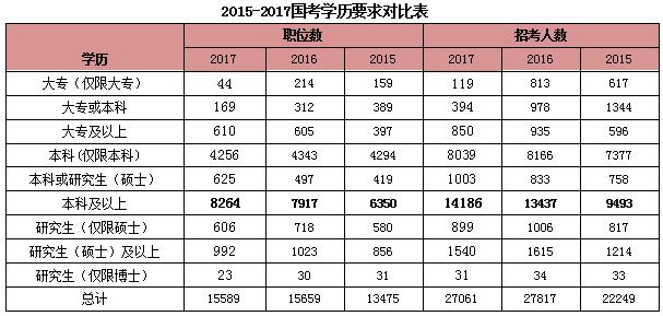 2025澳彩開獎記錄查詢表