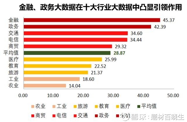 澳彩大數(shù)據(jù)分析軟件,澳彩大數(shù)據(jù)分析軟件，實(shí)地分析數(shù)據(jù)應(yīng)用與投資價(jià)值,統(tǒng)計(jì)評(píng)估解析說明_WearOS22.67.56