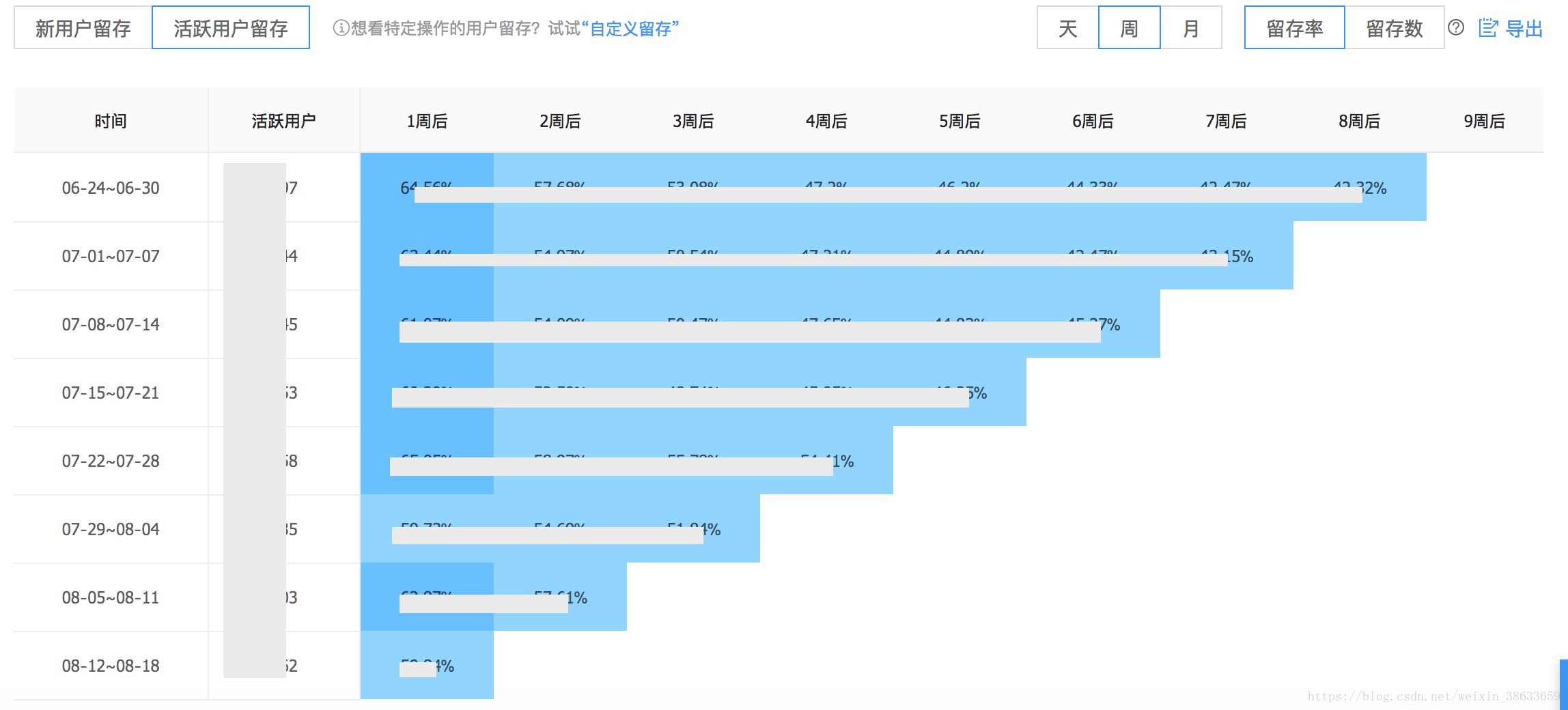 新澳2024年最新版資料,新澳2024年最新版資料與數(shù)據(jù)實(shí)施導(dǎo)向策略，探索未來(lái)的數(shù)字世界（4DM24.46.17）,創(chuàng)造力策略實(shí)施推廣_尊貴款11.98.66