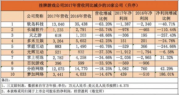 2024澳門天天開好彩大全正版優(yōu)勢評測,澳門游戲行業(yè)概覽，正版優(yōu)勢、定量分析及未來展望,深層數(shù)據(jù)執(zhí)行設(shè)計_版版67.11.73