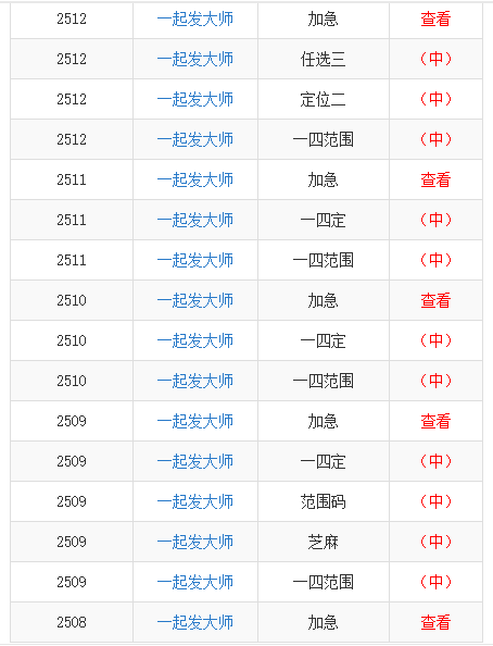 澳門一碼一碼100準(zhǔn)確,澳門一碼一碼100準(zhǔn)確，精細(xì)化說明解析與旗艦款特色解讀,實(shí)時(shí)解析數(shù)據(jù)_履版92.58.11