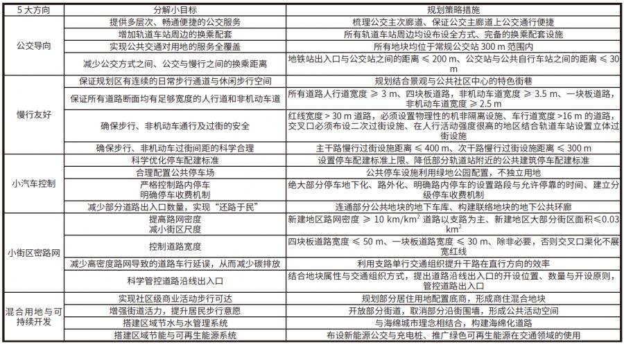 118網址之家 論壇,探索118網址之家論壇，全面設計實施策略與版位布局,實地評估數據方案_停版86.89.18