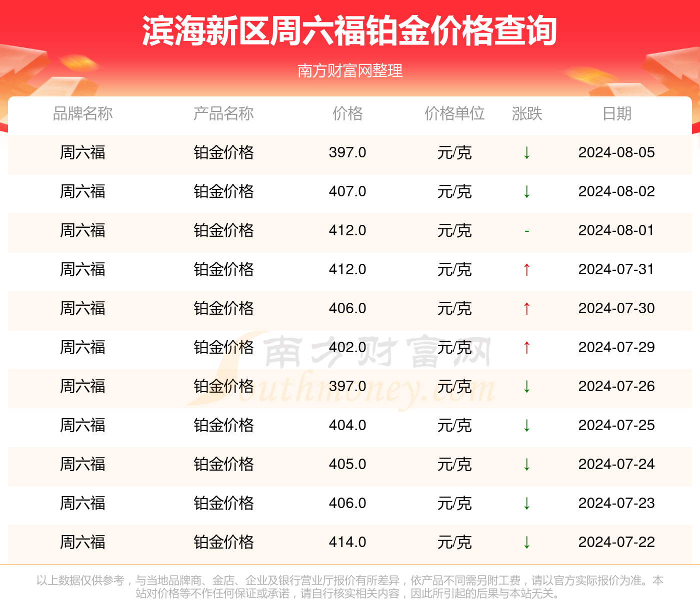 新澳彩2024全年免費(fèi)資料,新澳彩2024全年免費(fèi)資料與創(chuàng)新性執(zhí)行策略規(guī)劃——活版76.38.90探討,實(shí)地分析解釋定義_書版11.58.46