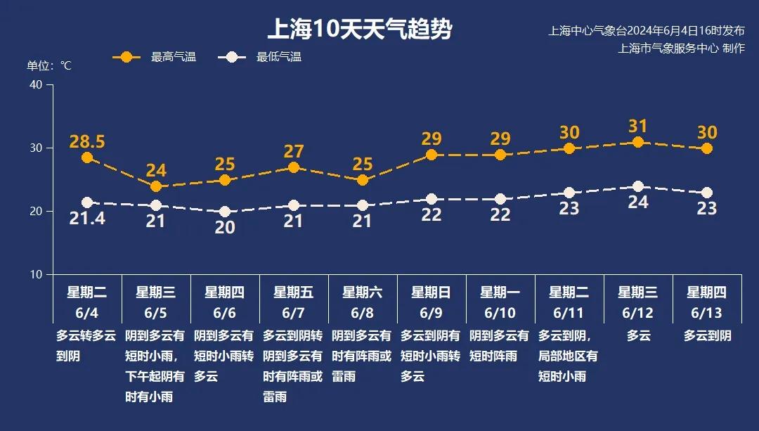 今晚一定出最準的生肖,今晚一定出最準的生肖預測與精細策略探討——簡版,實踐計劃推進_9DM32.87.19