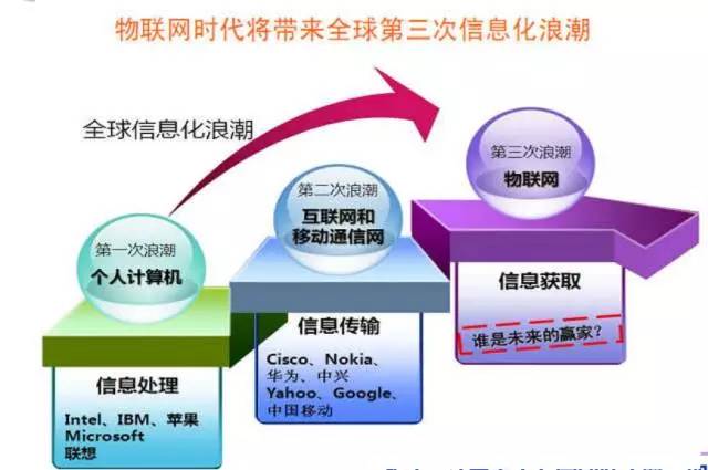 2024年澳門歷史記錄