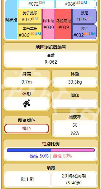 新奧門天天開獎資料大全