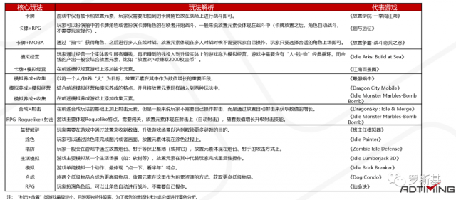 新澳最新最快資料22碼